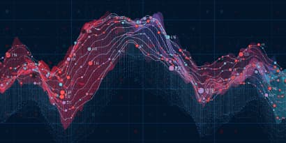 Data Visualization with R